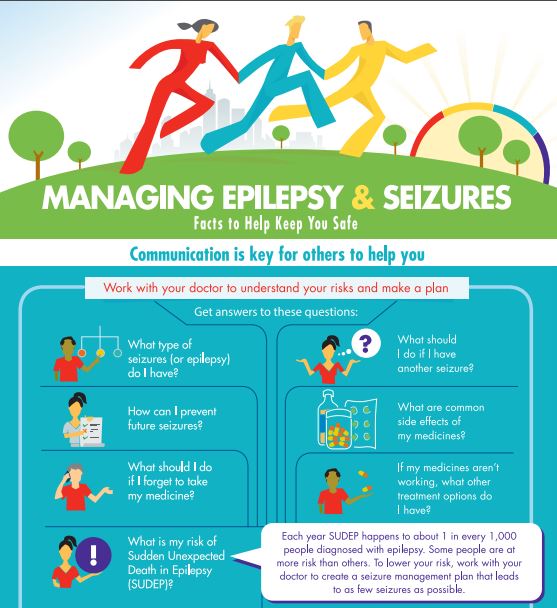 What are some medical causes of seizures?