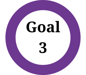 Goal 2 1